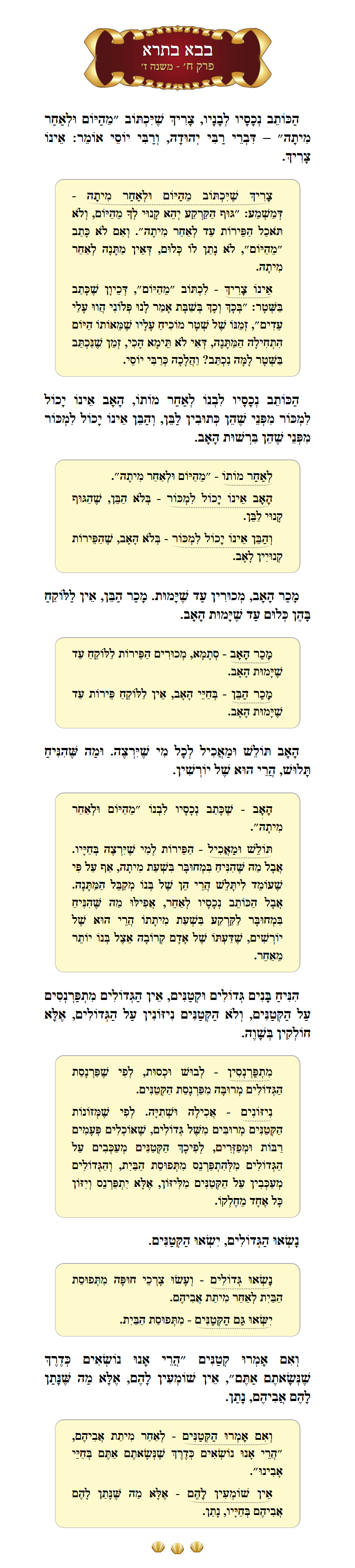 Masechta Bava Basra Chapter 8 Mishnah 7 with commentary