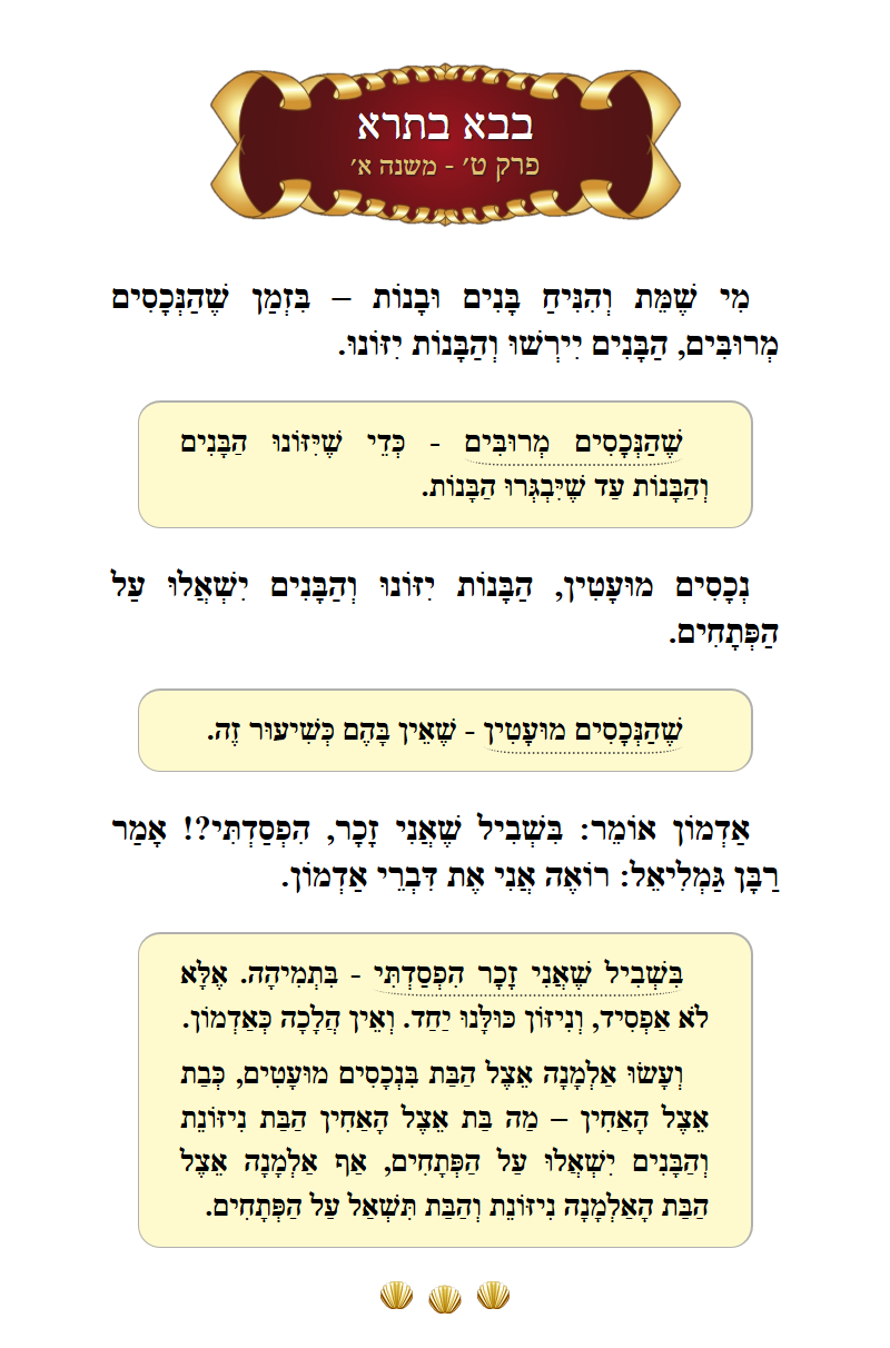 Masechta Bava Basra Chapter 9 Mishnah 1 with commentary