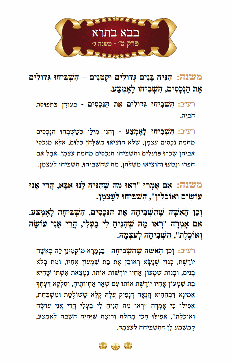 Masechta Bava Basra Chapter 9 Mishnah 3 with commentary