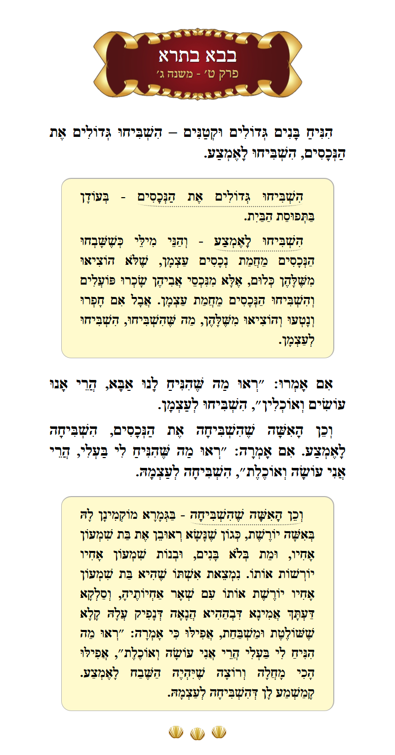 Masechta Bava Basra Chapter 9 Mishnah 3 with commentary