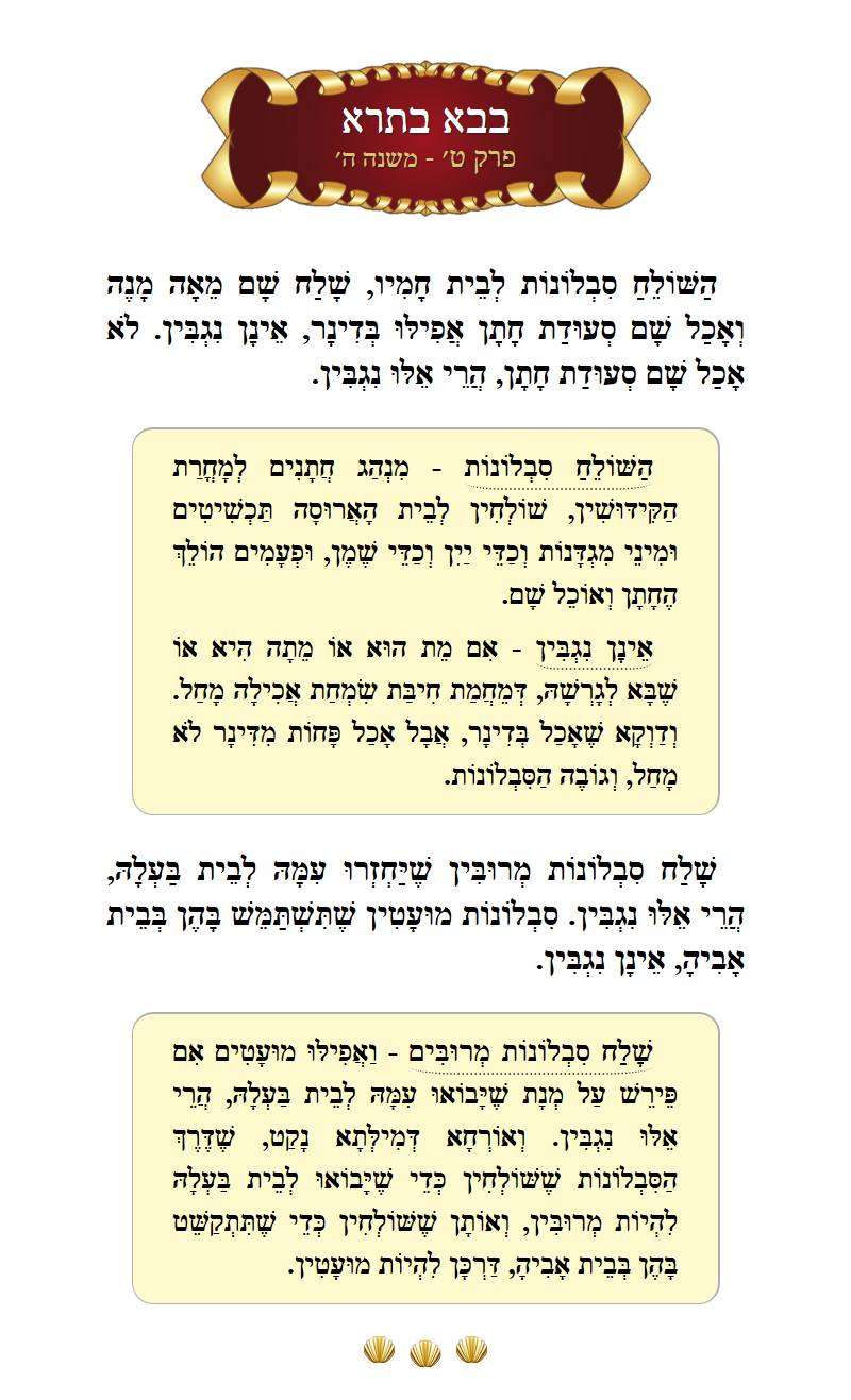 Masechta Bava Basra Chapter 9 Mishnah 5 with commentary