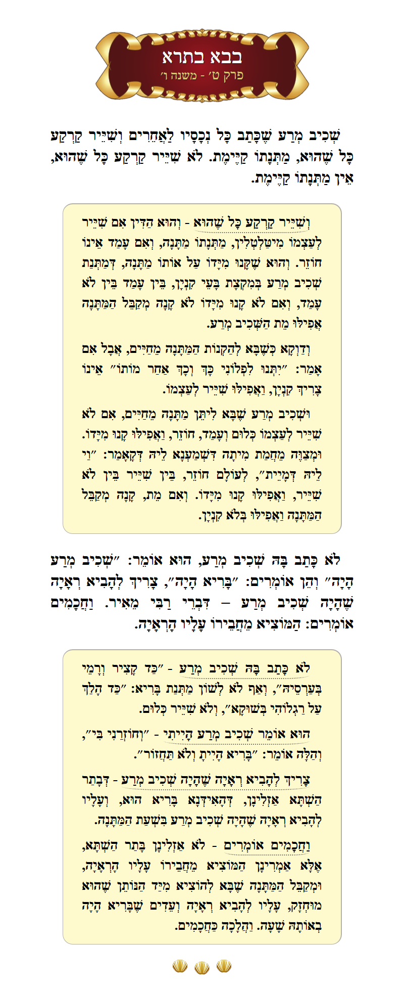Masechta Bava Basra Chapter 9 Mishnah 6 with commentary