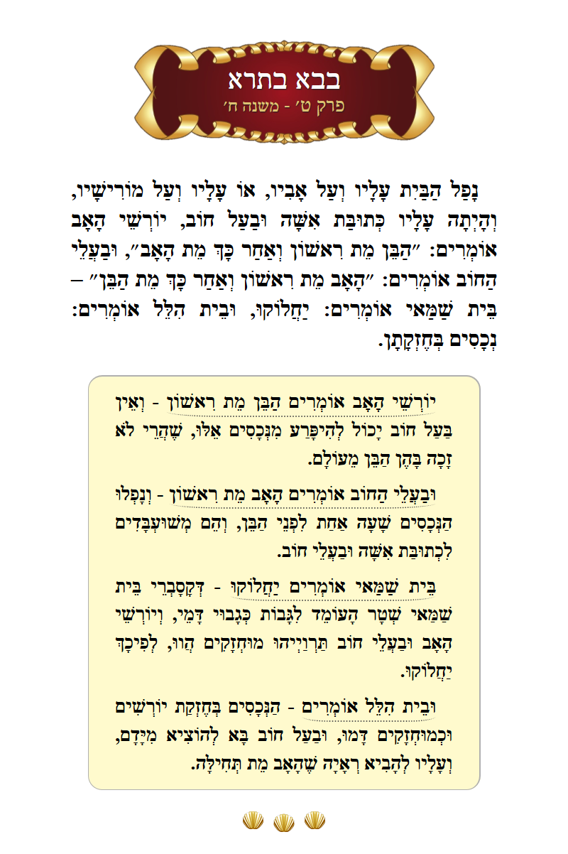 Masechta Bava Basra Chapter 9 Mishnah 8 with commentary
