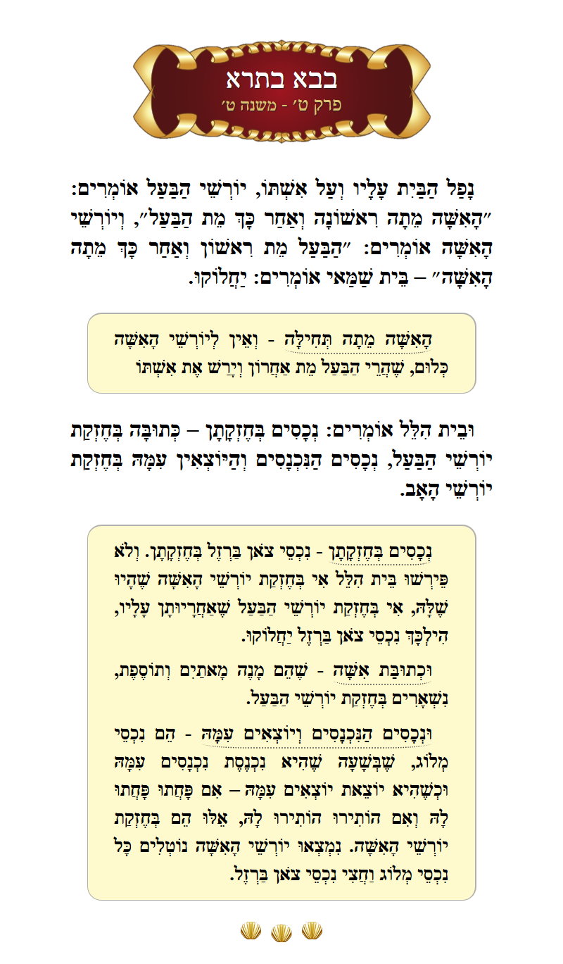 Masechta Bava Basra Chapter 9 Mishnah 9 with commentary