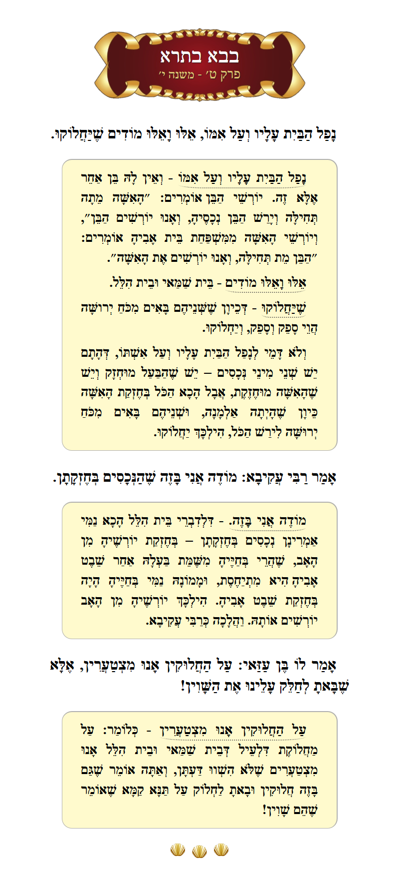 Masechta Bava Basra Chapter 9 Mishnah 10 with commentary