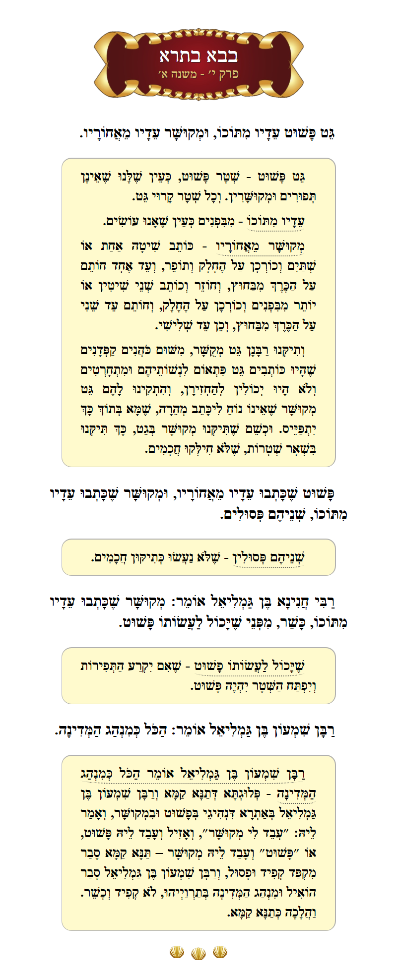 Masechta Bava Basra Chapter 10 Mishnah 1 with commentary