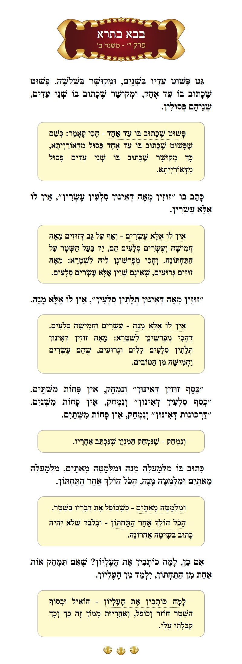 Masechta Bava Basra Chapter 10 Mishnah 2 with commentary