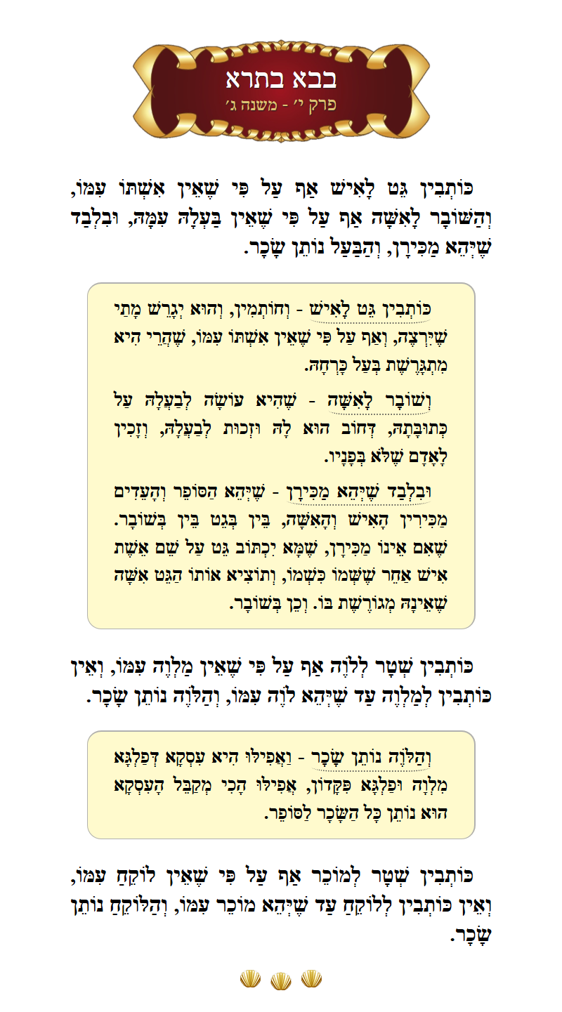 Masechta Bava Basra Chapter 10 Mishnah 3 with commentary
