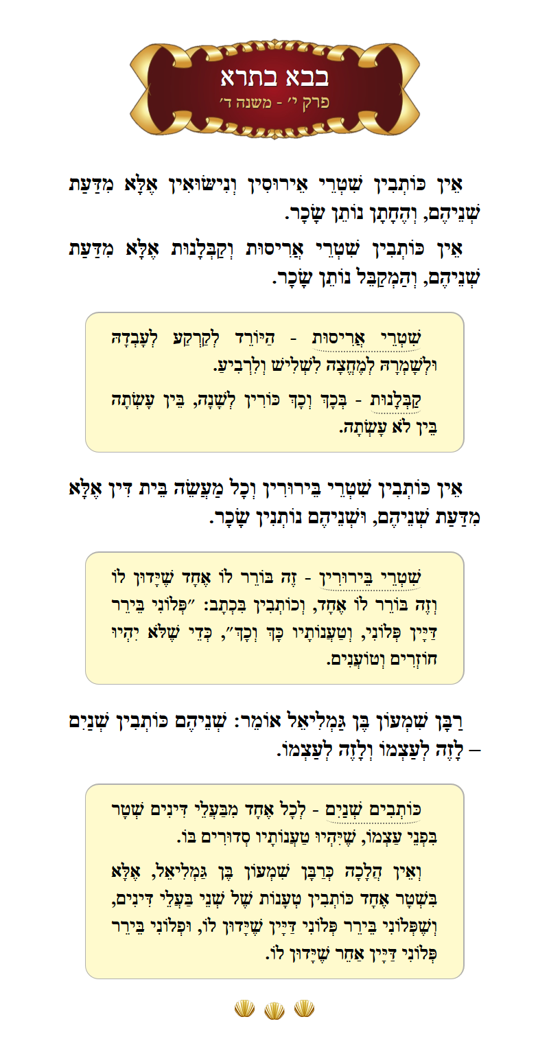 Masechta Bava Basra Chapter 10 Mishnah 4 with commentary
