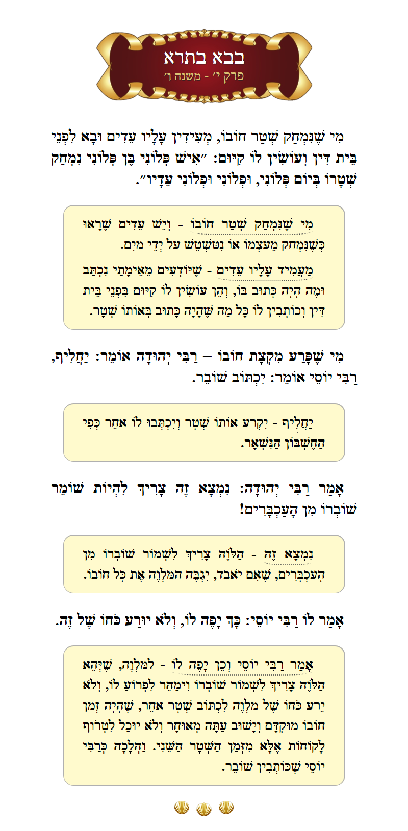 Masechta Bava Basra Chapter 10 Mishnah 6 with commentary
