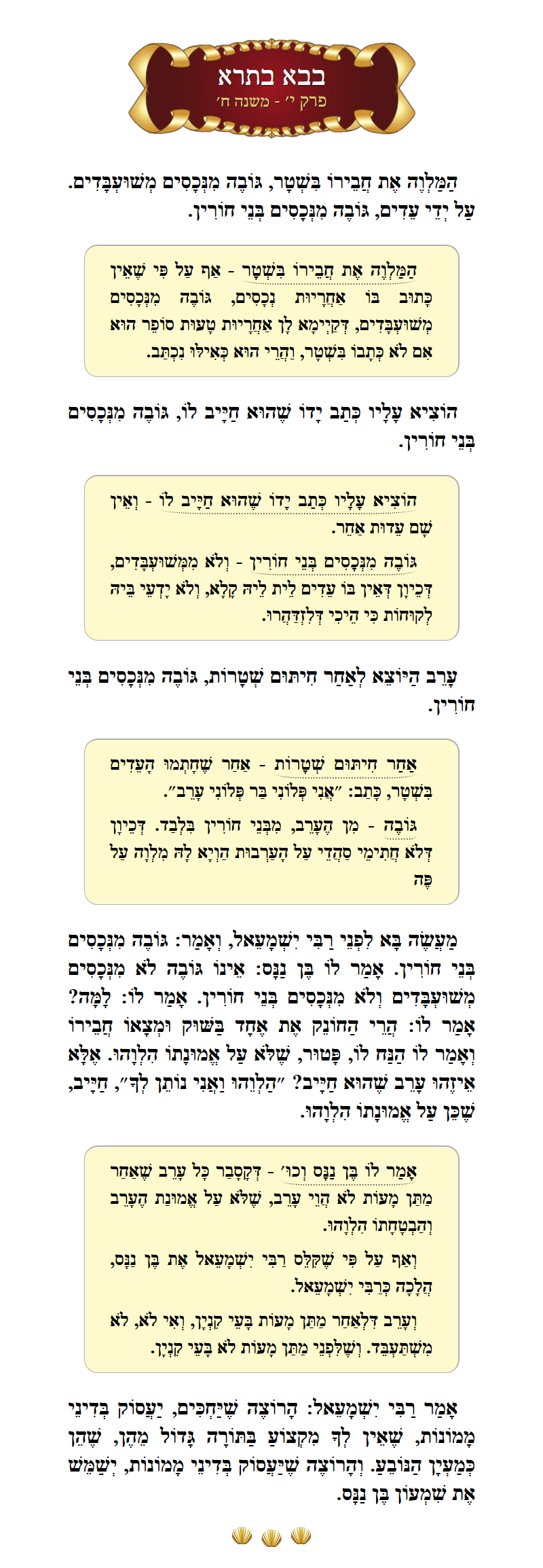 Masechta Bava Basra Chapter 10 Mishnah 8 with commentary