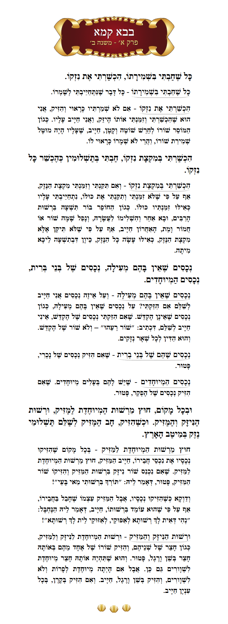 Masechta Bava Kamma Chapter 1 Mishnah 2 with commentary