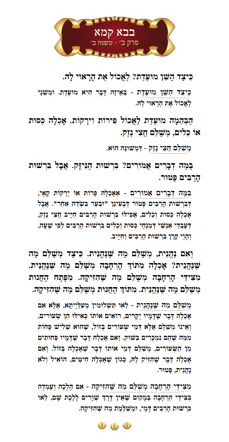 Masechta Bava Kamma Chapter 2 Mishnah 2 with commentary