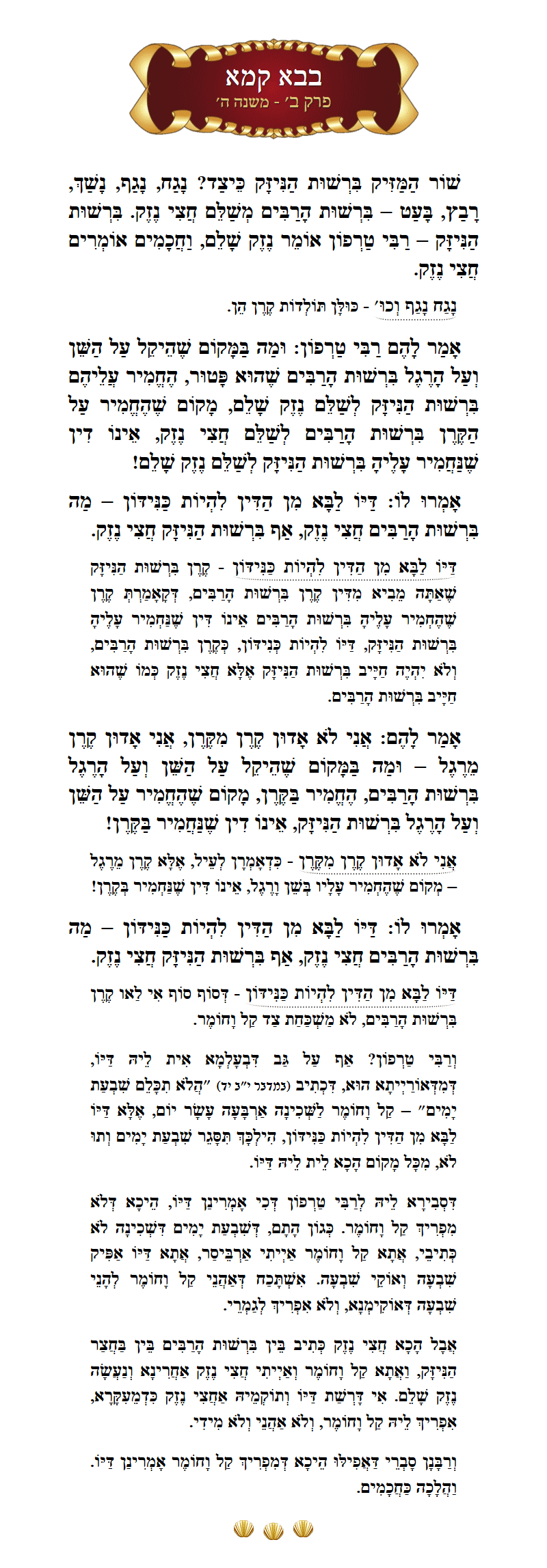 Masechta Bava Kamma Chapter 2 Mishnah 5 with commentary