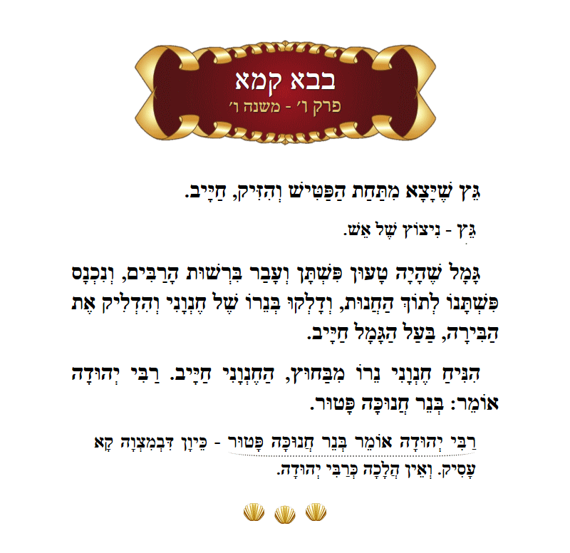 Masechta Bava Kamma Chapter 6 Mishnah 6 with commentary