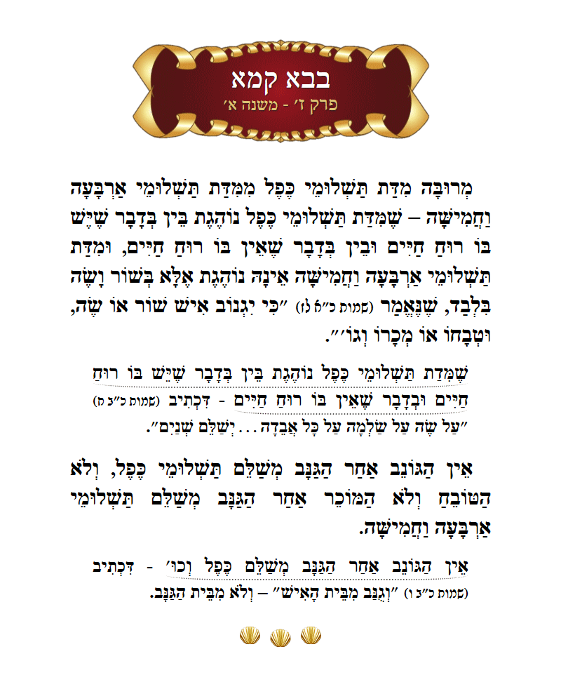 Masechta Bava Kamma Chapter 7 Mishnah 1 with commentary
