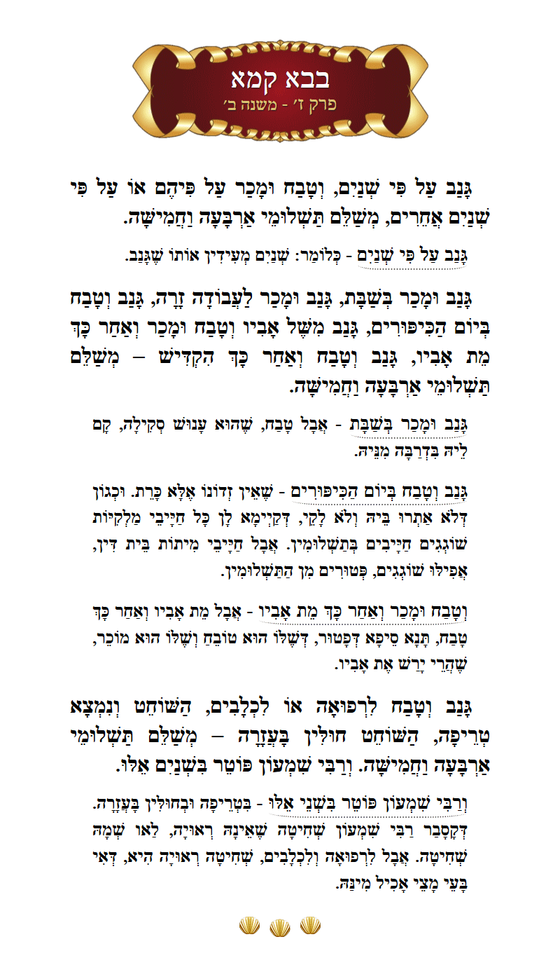 Masechta Bava Kamma Chapter 7 Mishnah 2 with commentary