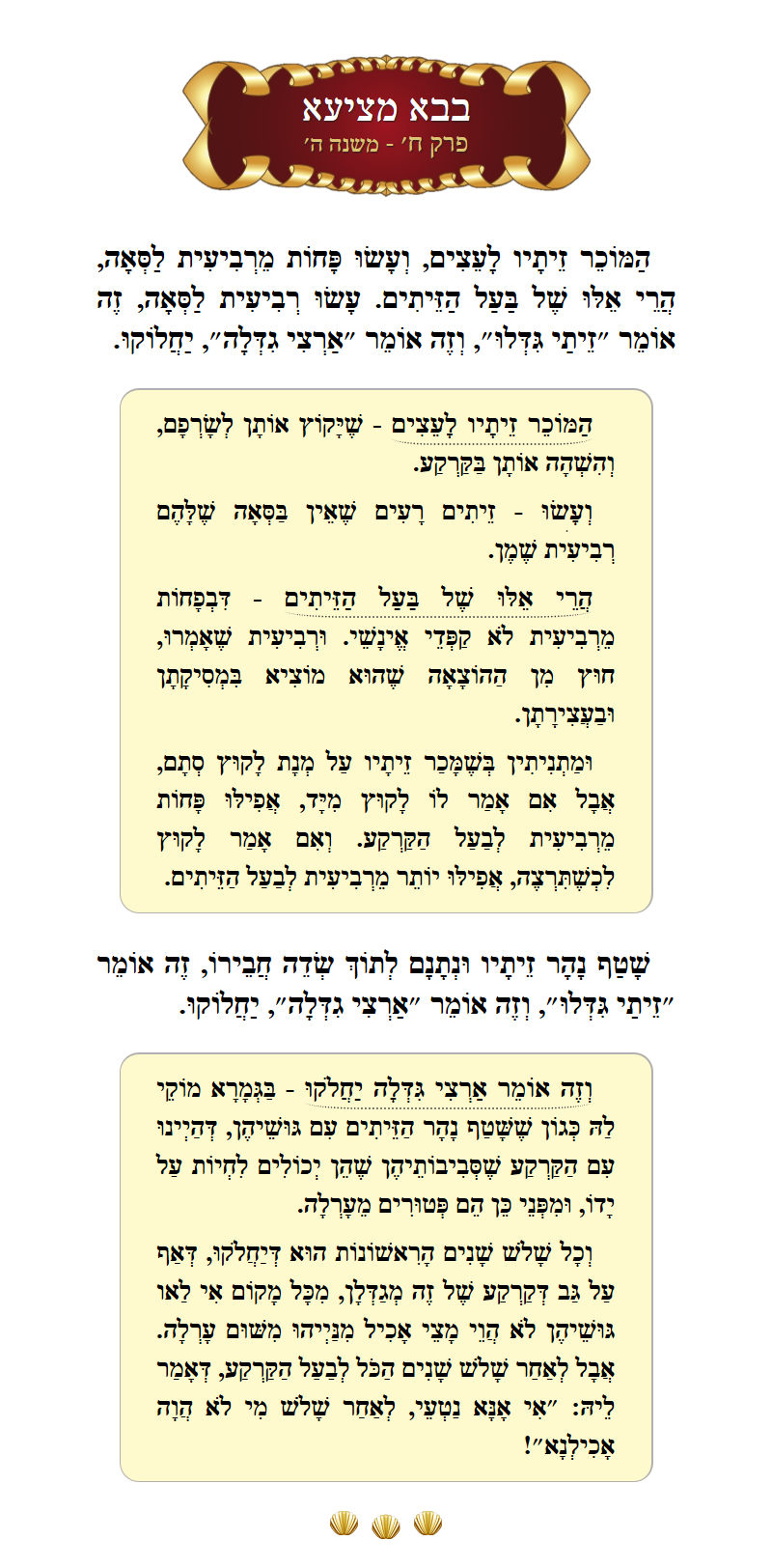 Masechta Bava Metzia Chapter 8 Mishnah 5 with commentary
