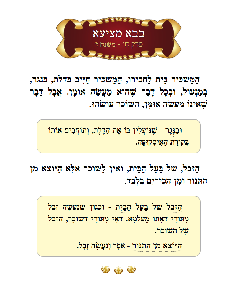 Masechta Bava Metzia Chapter 8 Mishnah 7 with commentary