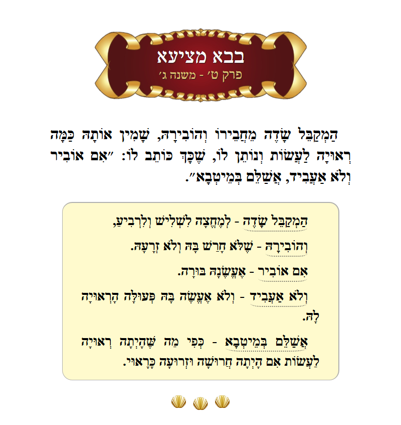 Masechta Bava Metzia Chapter 9 Mishnah 3 with commentary
