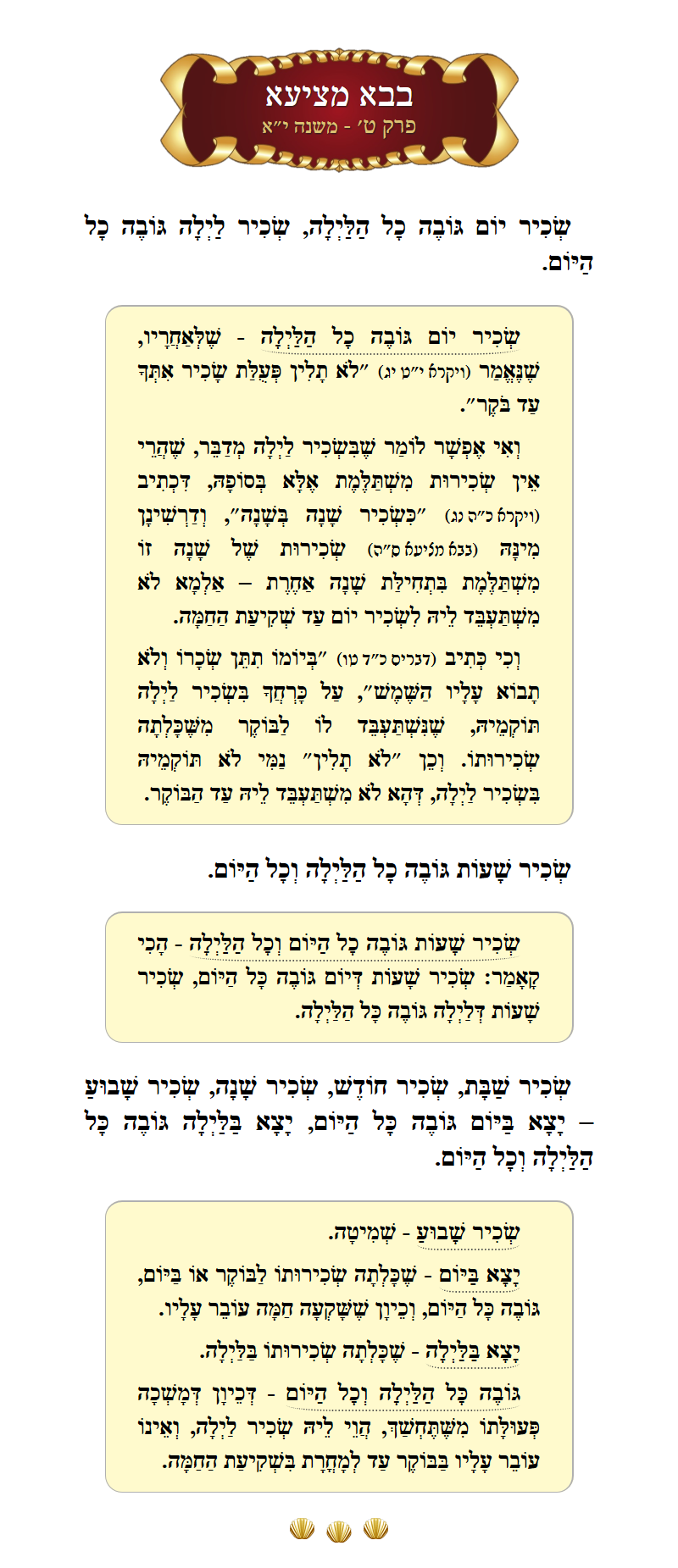Masechta Bava Metzia Chapter 9 Mishnah 11 with commentary