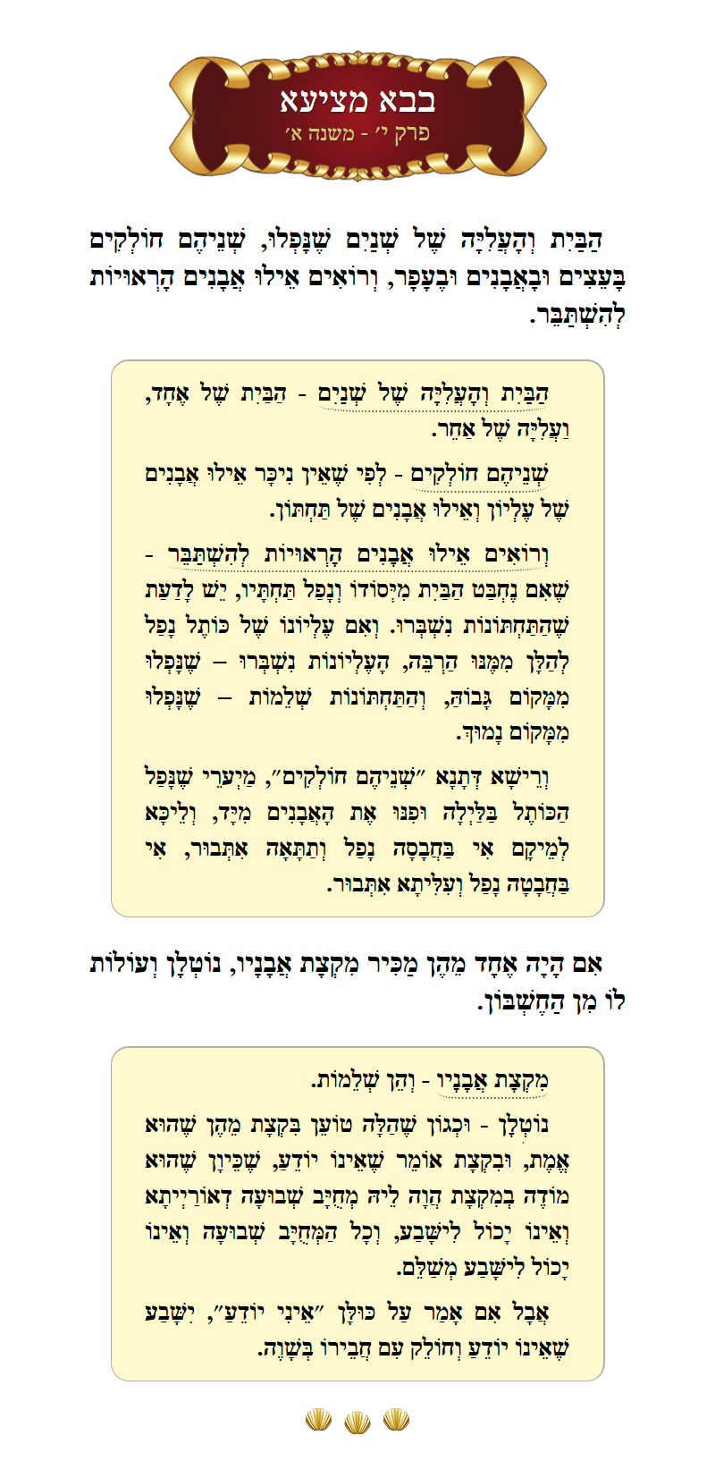 Masechta Bava Metzia Chapter 10 Mishnah 1 with commentary