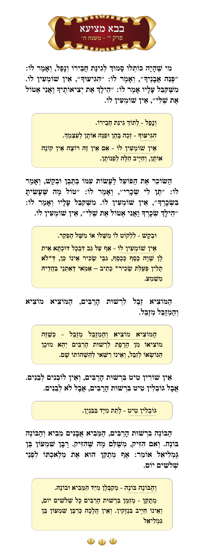 Masechta Bava Metzia Chapter 10 Mishnah 5 with commentary