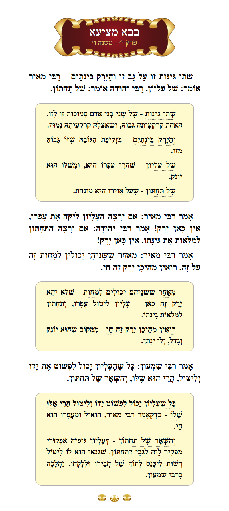 Masechta Bava Metzia Chapter 10 Mishnah 6 with commentary