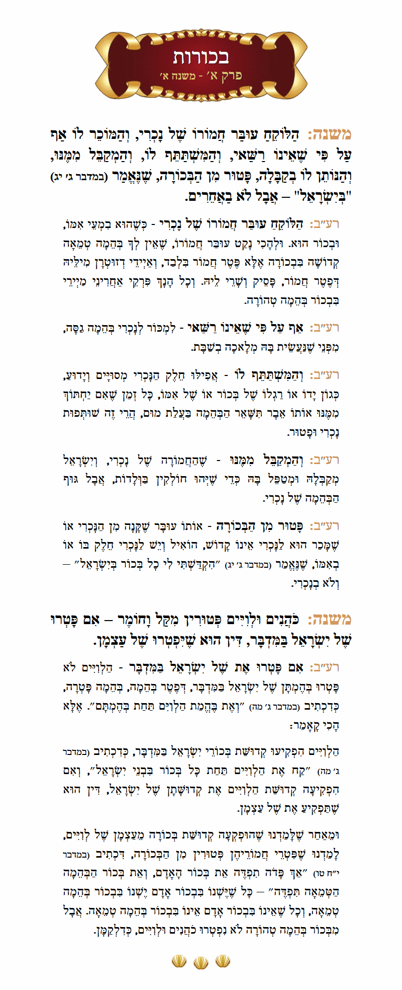 Masechta Bechoros Chapter 1 Mishnah 1 with commentary