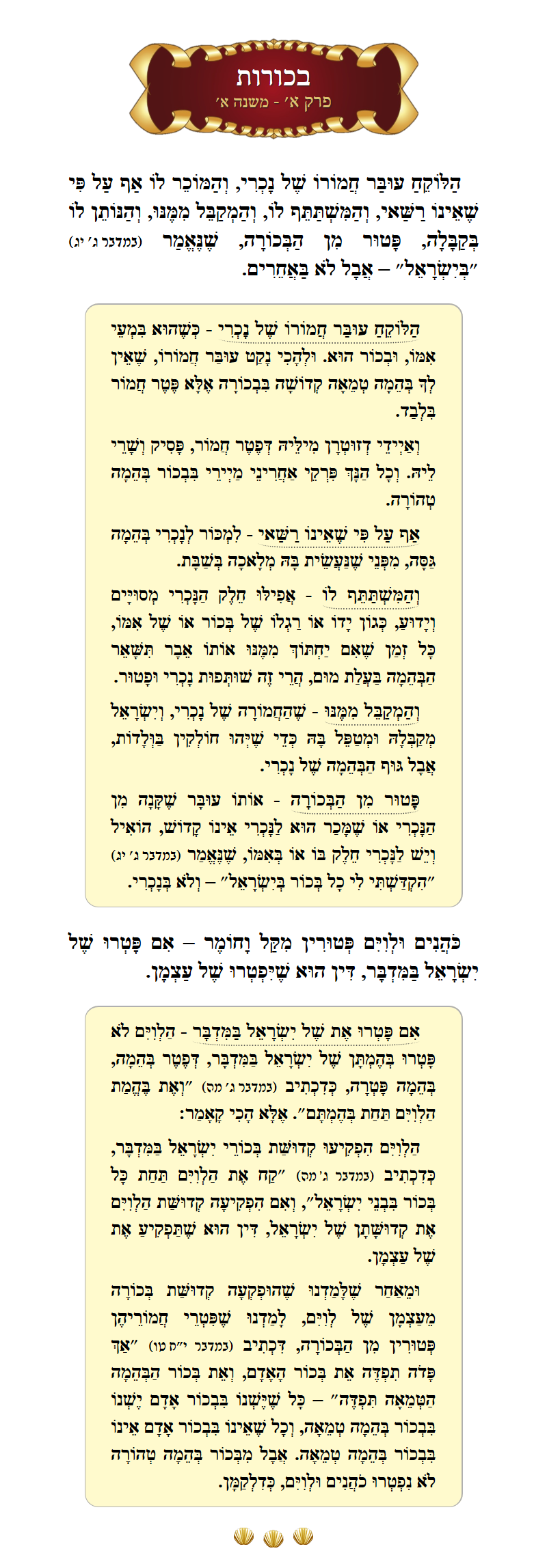 Masechta Bechoros Chapter 1 Mishnah 1 with commentary