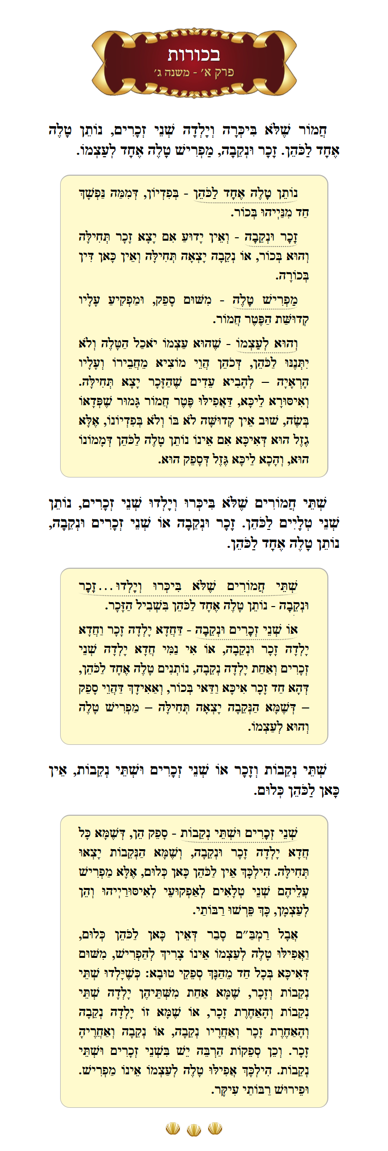 Masechta Bechoros Chapter 1 Mishnah 3 with commentary