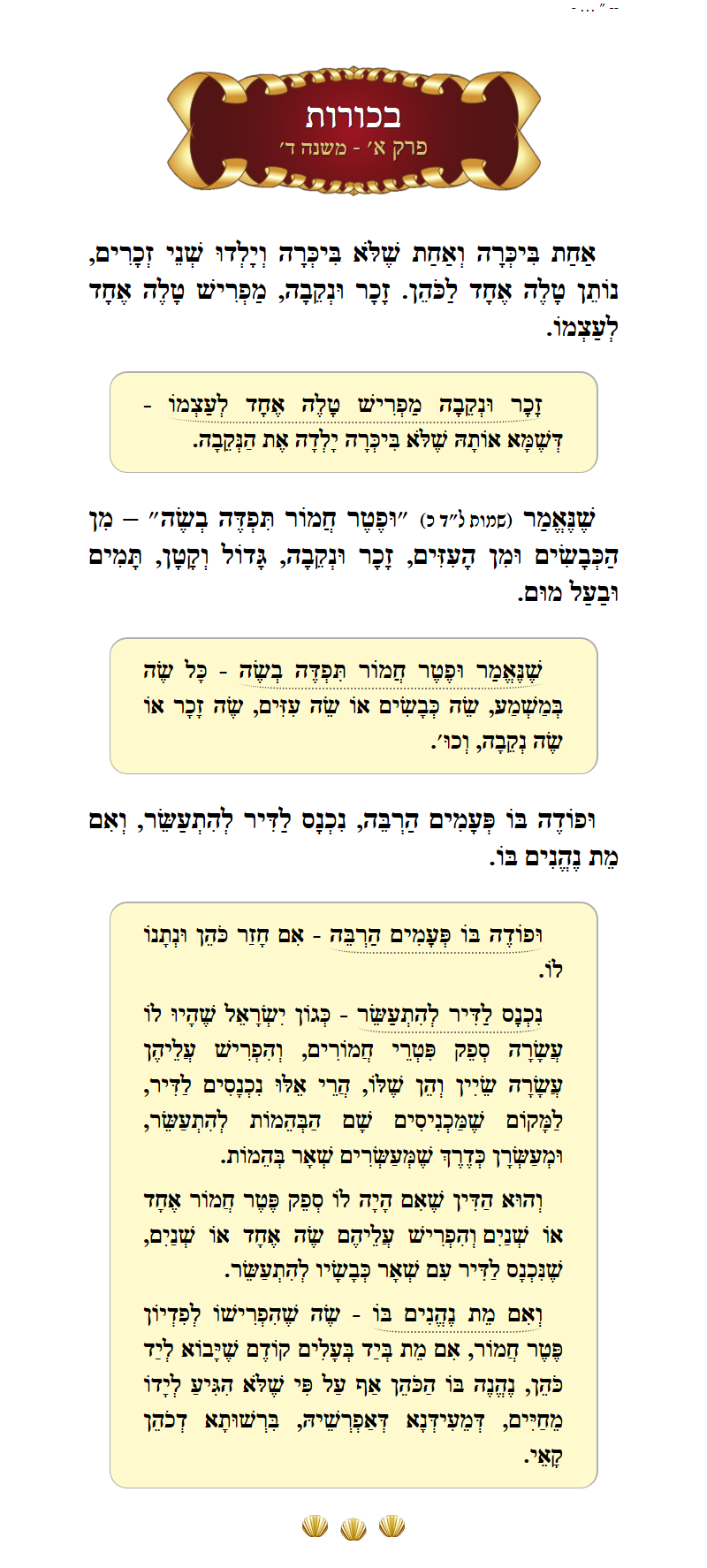 Masechta Bechoros Chapter 1 Mishnah 4 with commentary
