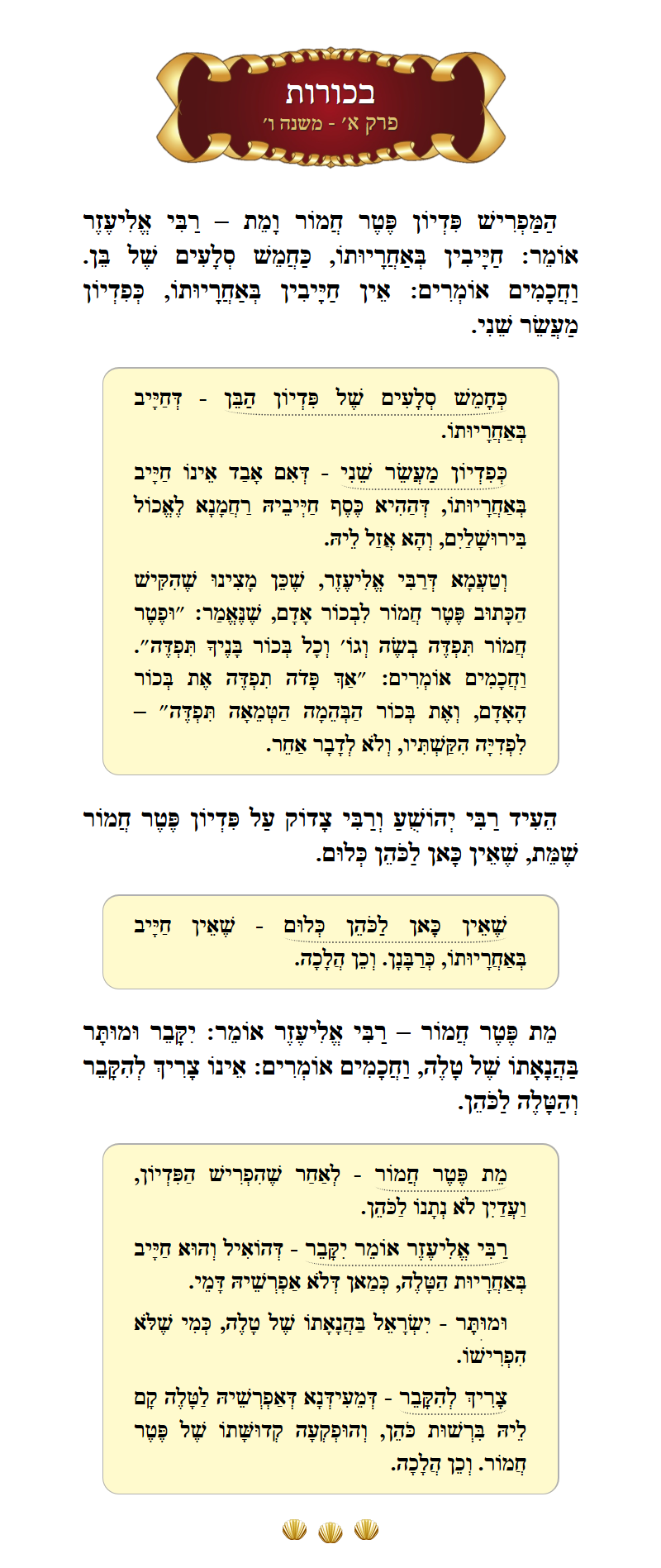 Masechta Bechoros Chapter 1 Mishnah 6 with commentary