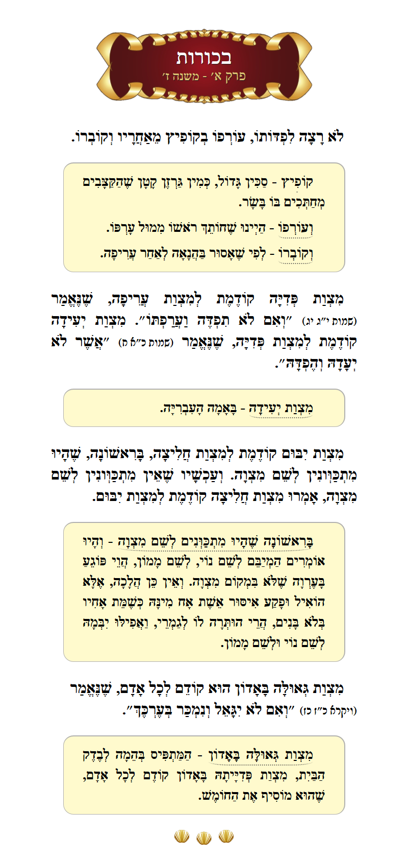 Masechta Bechoros Chapter 1 Mishnah 7 with commentary