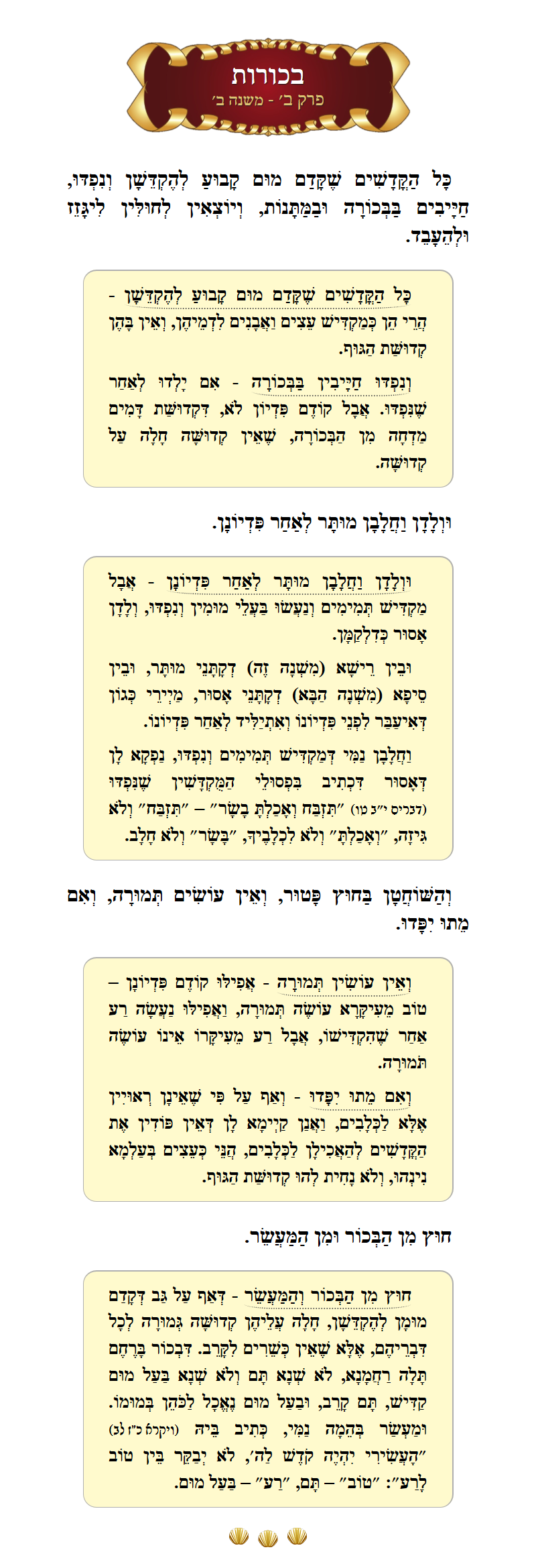 Masechta Bechoros Chapter 2 Mishnah 2 with commentary