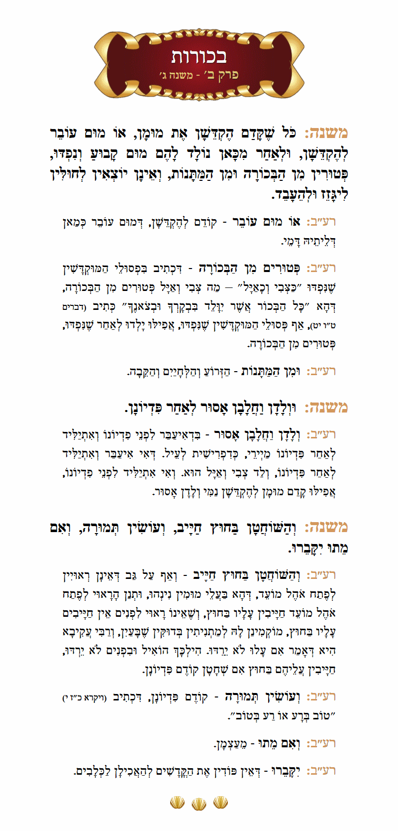 Masechta Bechoros Chapter 2 Mishnah 3 with commentary