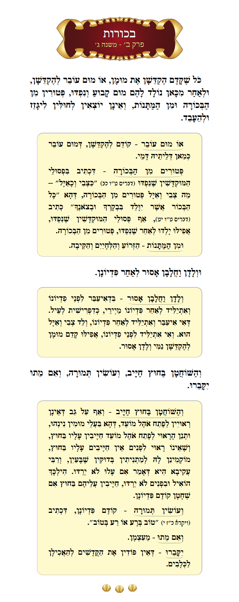 Masechta Bechoros Chapter 2 Mishnah 3 with commentary