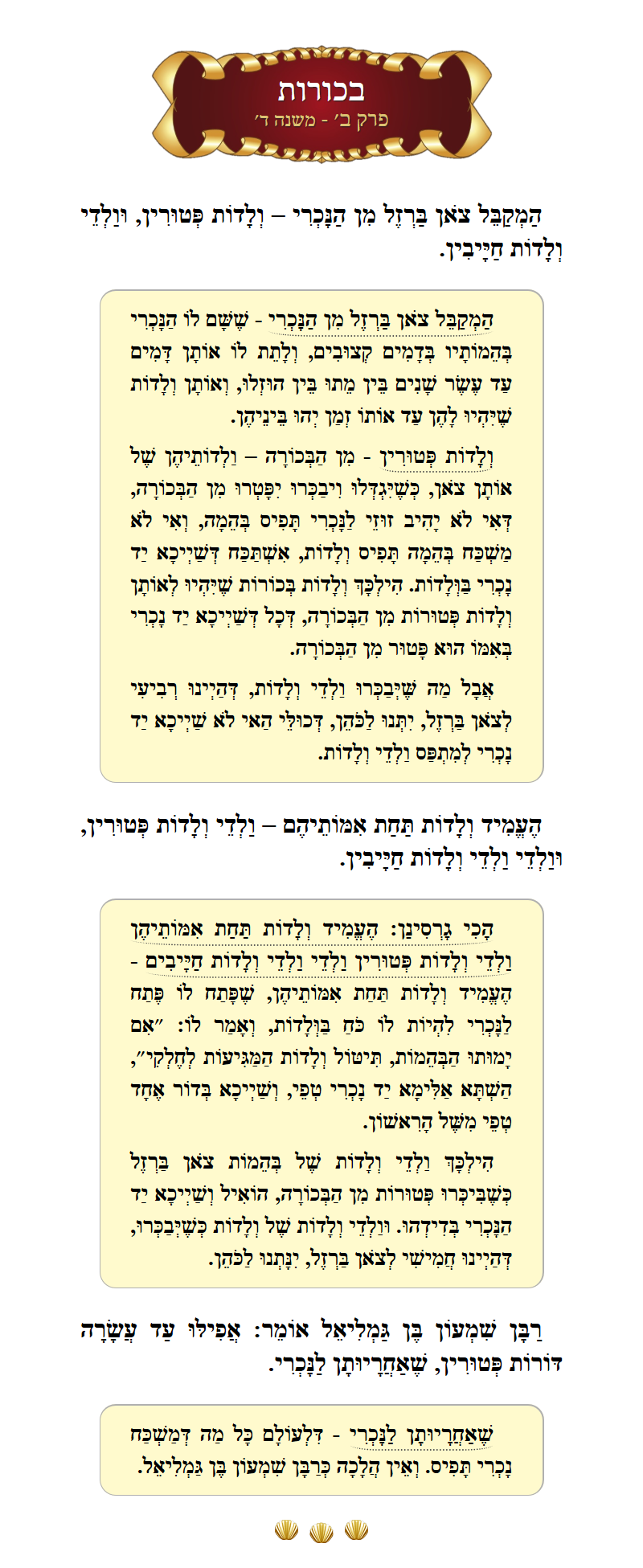 Masechta Bechoros Chapter 2 Mishnah 4 with commentary