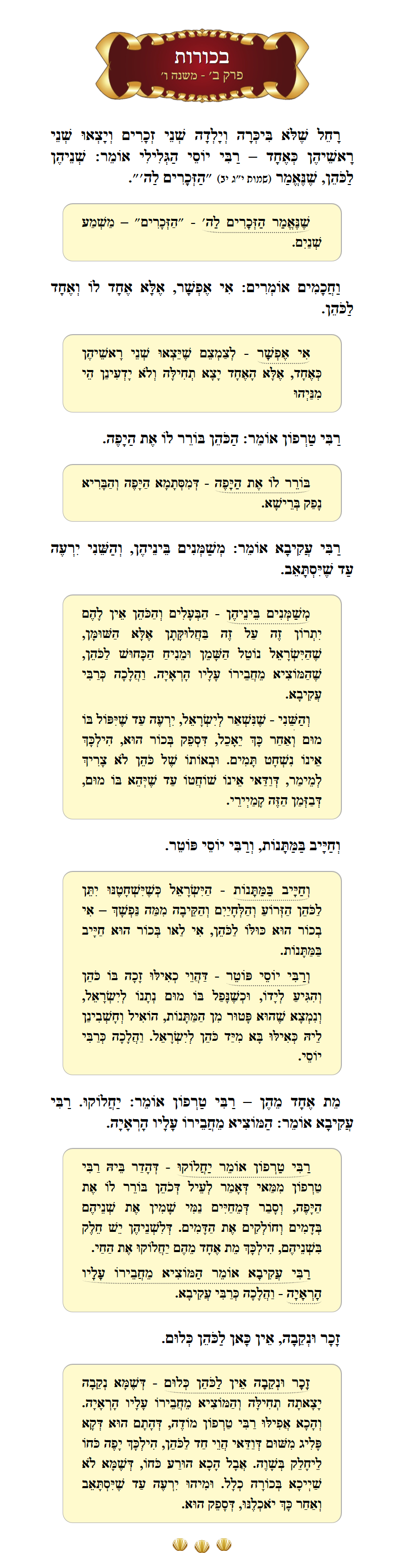Masechta Bechoros Chapter 2 Mishnah 6 with commentary