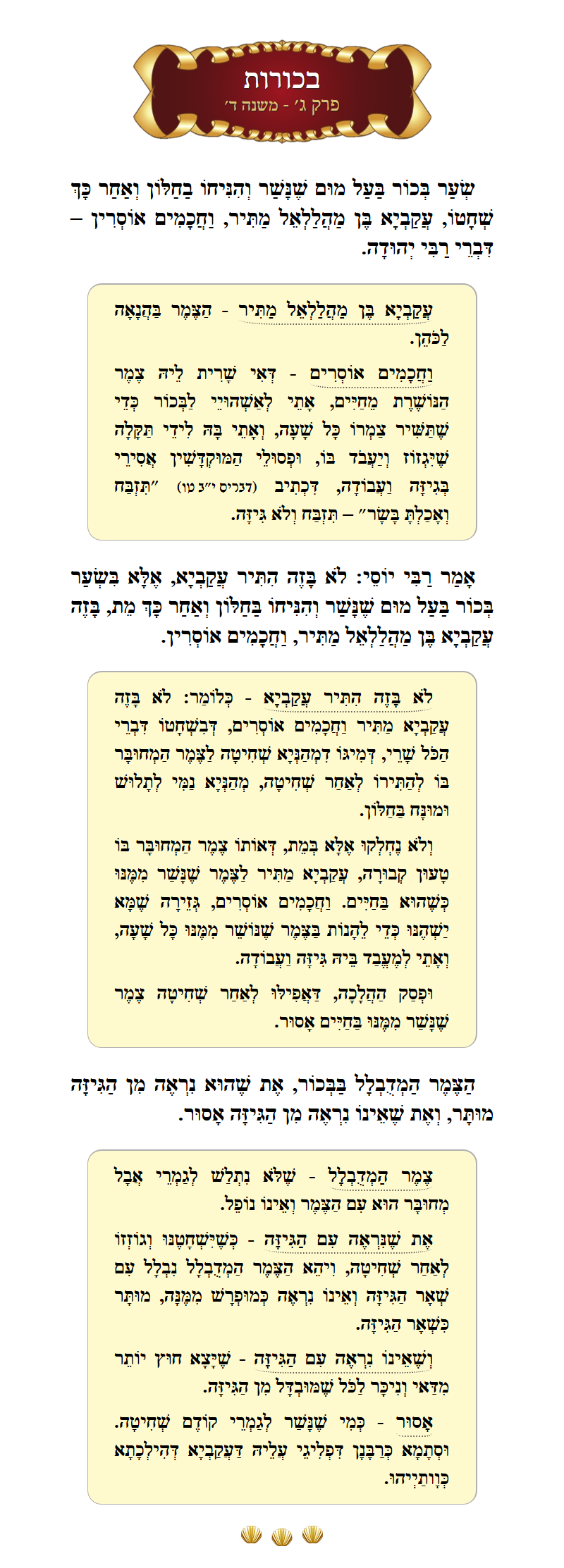 Masechta Bechoros Chapter 3 Mishnah 4 with commentary