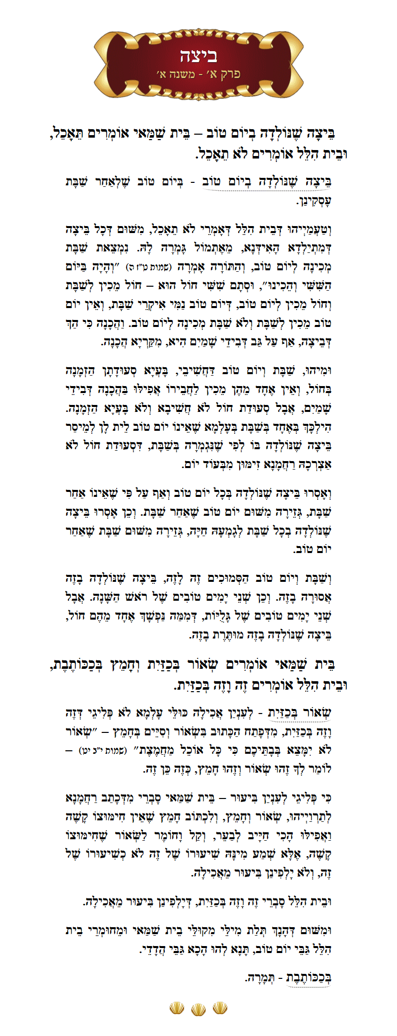 Masechta Beitzah Chapter 1 Mishnah 1 with commentary