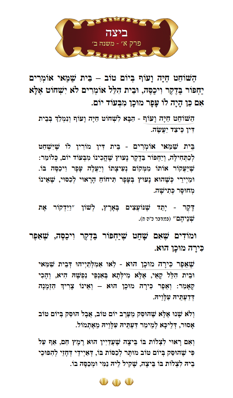 Masechta Beitzah Chapter 1 Mishnah 2 with commentary