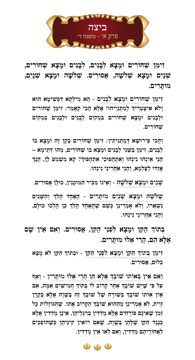 Masechta Beitzah Chapter 1 Mishnah 4 with commentary