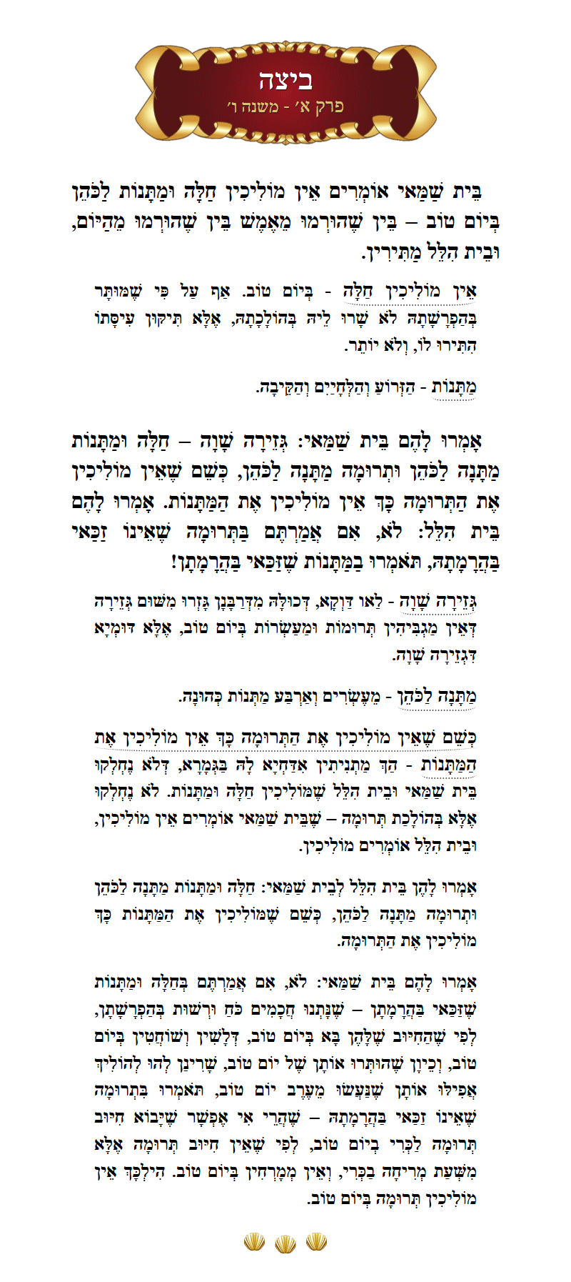 Masechta Beitzah Chapter 1 Mishnah 6 with commentary