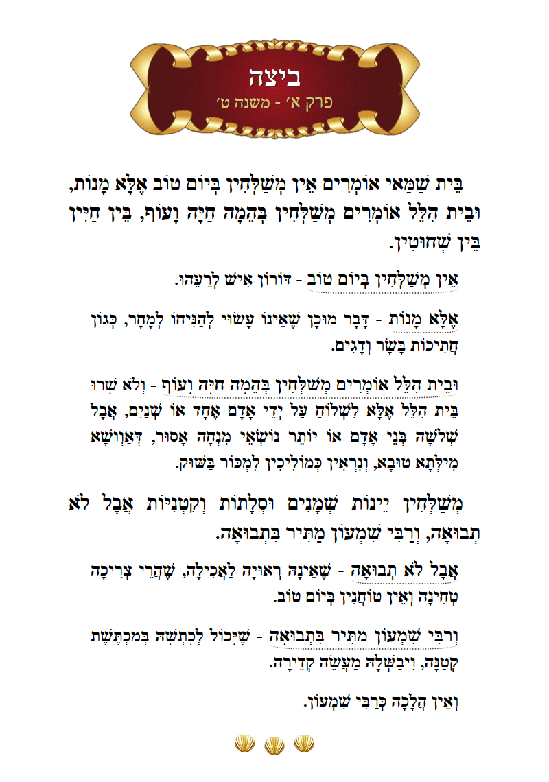 Masechta Beitzah Chapter 1 Mishnah 9 with commentary