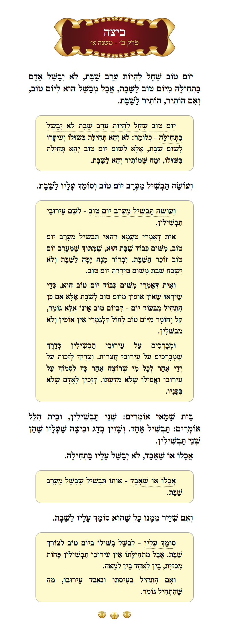 Masechta Beitzah Chapter 2 Mishnah 1 with commentary