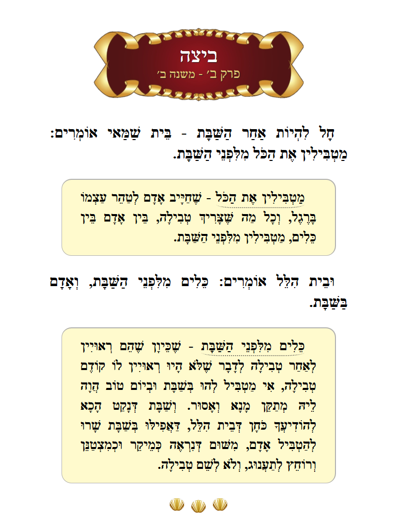 Masechta Beitzah Chapter 2 Mishnah 2 with commentary