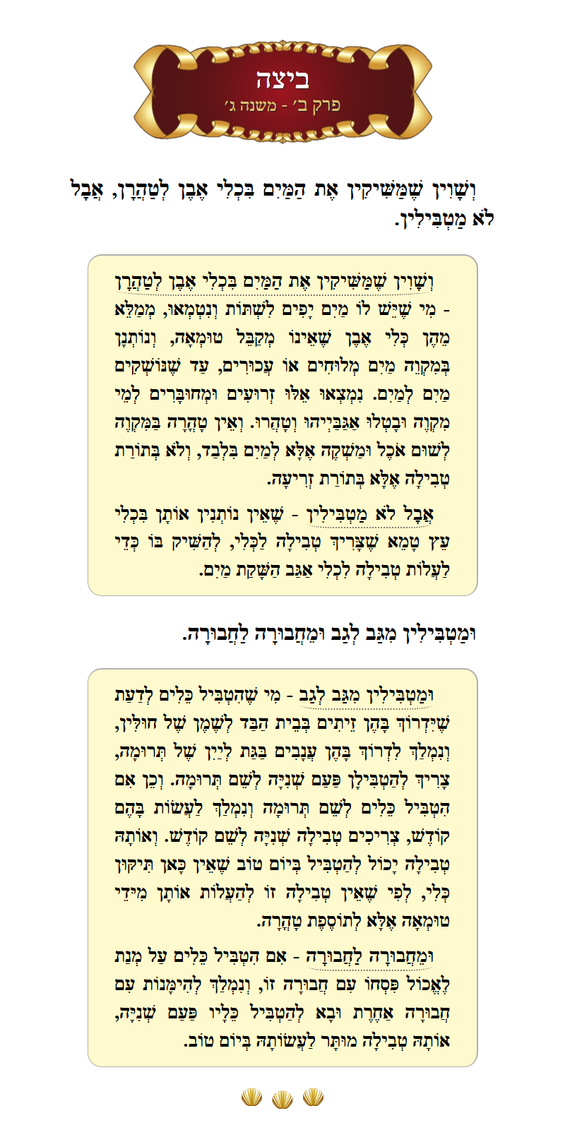Masechta Beitzah Chapter 2 Mishnah 3 with commentary