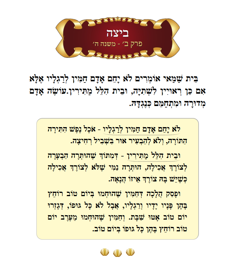 Masechta Beitzah Chapter 2 Mishnah 5 with commentary