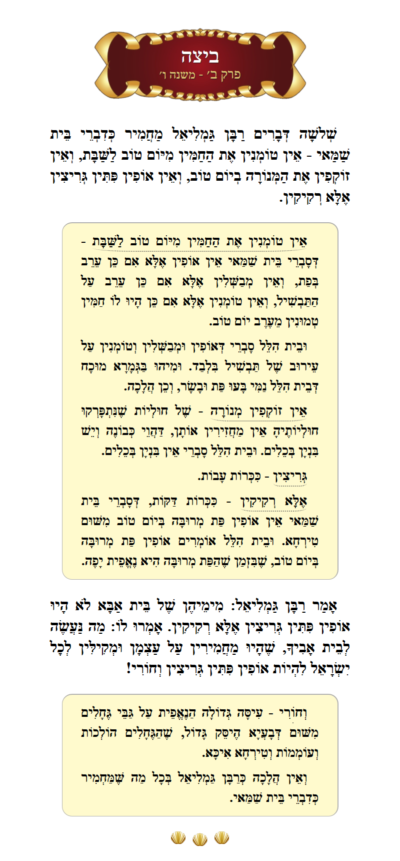 Masechta Beitzah Chapter 2 Mishnah 6 with commentary